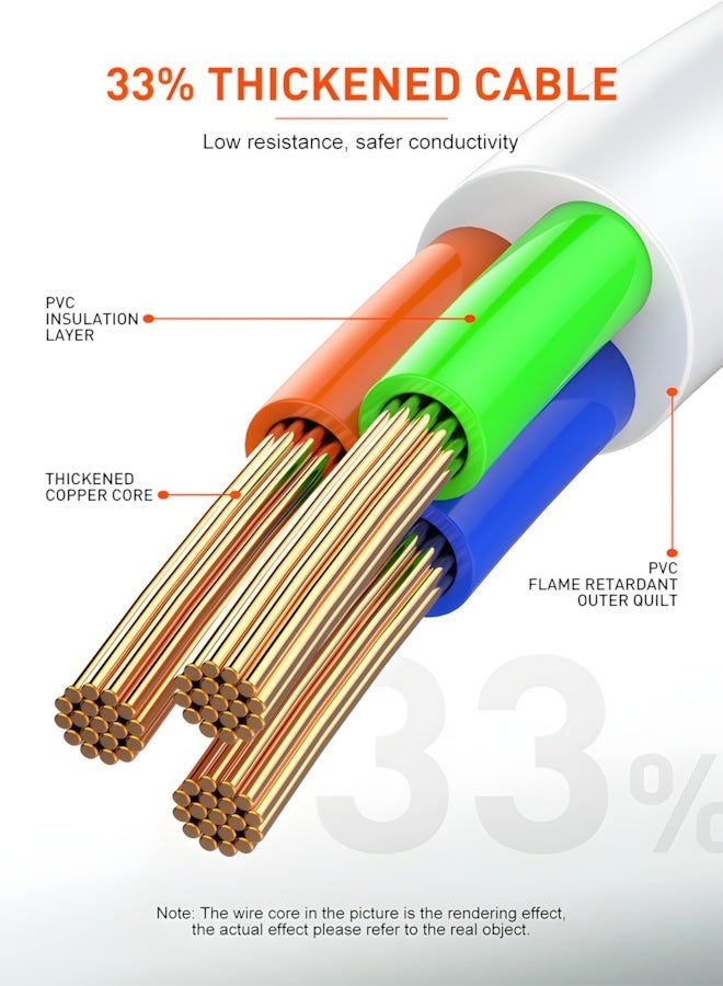 LDNIO SC2018 Heavy Duty Extension Power Cord - 2 Universal Outlets, 2500W Output, 5 Meters Long Cable, UK Plug with Overload Protection - White/Grey - Image 4